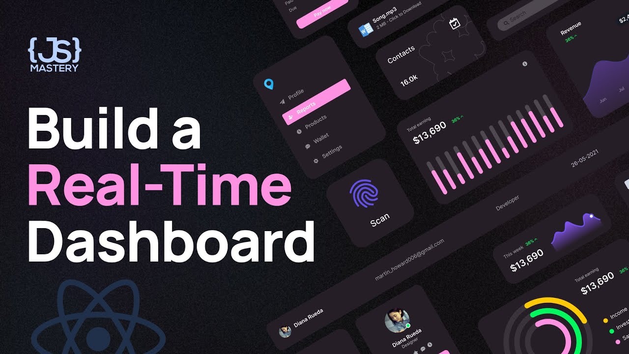 Realtime Admin Dashboard | React, Refine